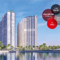 CĂN HỘ 2PN, 3PN GIÁ RẺ - NHẬN NHÀ NGAY, NỘI THẤT CAO CẤP!  
