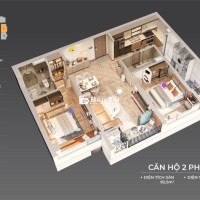 Bán Ưu Đãi Căn Hộ Cao Cấp View Biển Mỹ Khê, Đà Nẵg
