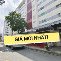 CẬP NHẬT GIÁ CĂN HỘ PHÚC AN MỚI NHẤT  