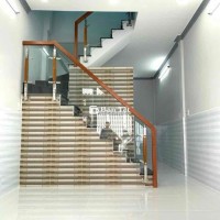 CĂN NHÀ MƠ ƯỚC GIÁ CHỈ 2 TỶ 990 – SỔ HỒNG CHÍNH CHỦ!