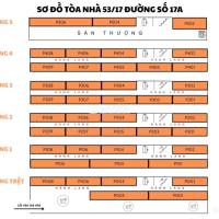 Bán tòa nhà dịch vụ, 43p, doanh thu 210/tháng, SHR, TKTQ giáp Tân Phú