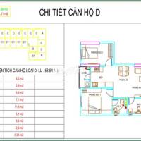 Bán Chung Cư MINH QUỐC Mặt Tiền MỸ PHƯỚC TÂN VẠN 26tr/m2 Phú Mỹ-Tp.HCM