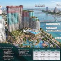 SUN GROUP MỞ BÁN CĂN HỘ SUN SYMPHONY 5 MẶT SÔNG HÀN GIÁ CHỈ 2 TỶ/CĂN