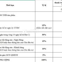 2PN tầng cao full nội thất TT 251tr, NH hỗ trợ 70% nhận nhà Q1/2028