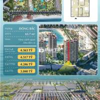 SỞ HỮU CĂN HỘ 2 NGỦ MASTERI GRAND COAST – CHỈ TỪ 3.8 TỶ ĐỒNG!