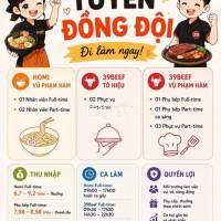 [LÀM NGAY, CÓ THƯỞNG] 10 NHÂN VIÊN CỬA HÀNG, PHỤ B