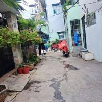 🌷HIẾM GHÊ ÂU CƠ-VÀI MÉT RA ĐƯỜNG LỚN-2 TẦNG ĐÚC ĐẸP-LÔ GÓC-HƠN 2 TỶ🥰