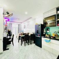 Gấp bán 8 tỷ giảm về 7.1 Tỷ (chỉ 99tr/m2) - Bán nhanh nhà 2 tầng 71m2 
