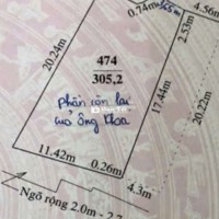 CẦN BÁN LÔ ĐẤT CHÍNH CHỦ >200M² – NGÕ 605 HÀM NGHI, TP. THANH HÓA 