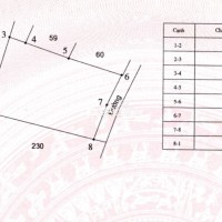 Chính chủ bán đất Thôn Thụ Ích 4, Liên Châu
