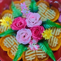 Thị Quỳnh Mai Bùi