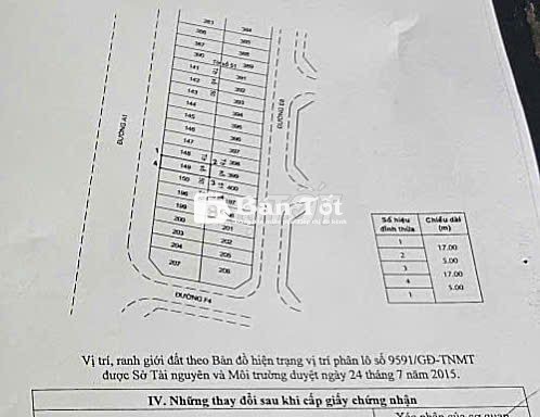 Đất mặt tiền đường 30m Bình Thành 85m2 đất ODT + vỉa hè 6m kinh doanh